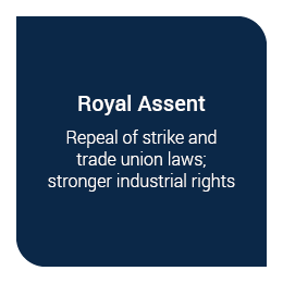 The New ERA Campaign 2025 Website Images Timeline Squares Royal Assent