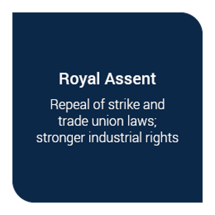 The New ERA Campaign 2025 Website Images Timeline Squares Royal Assent
