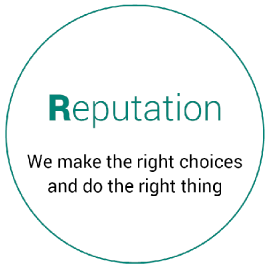 aboutus-reputation