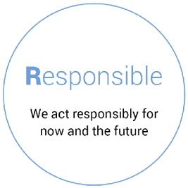 aboutus-responsible