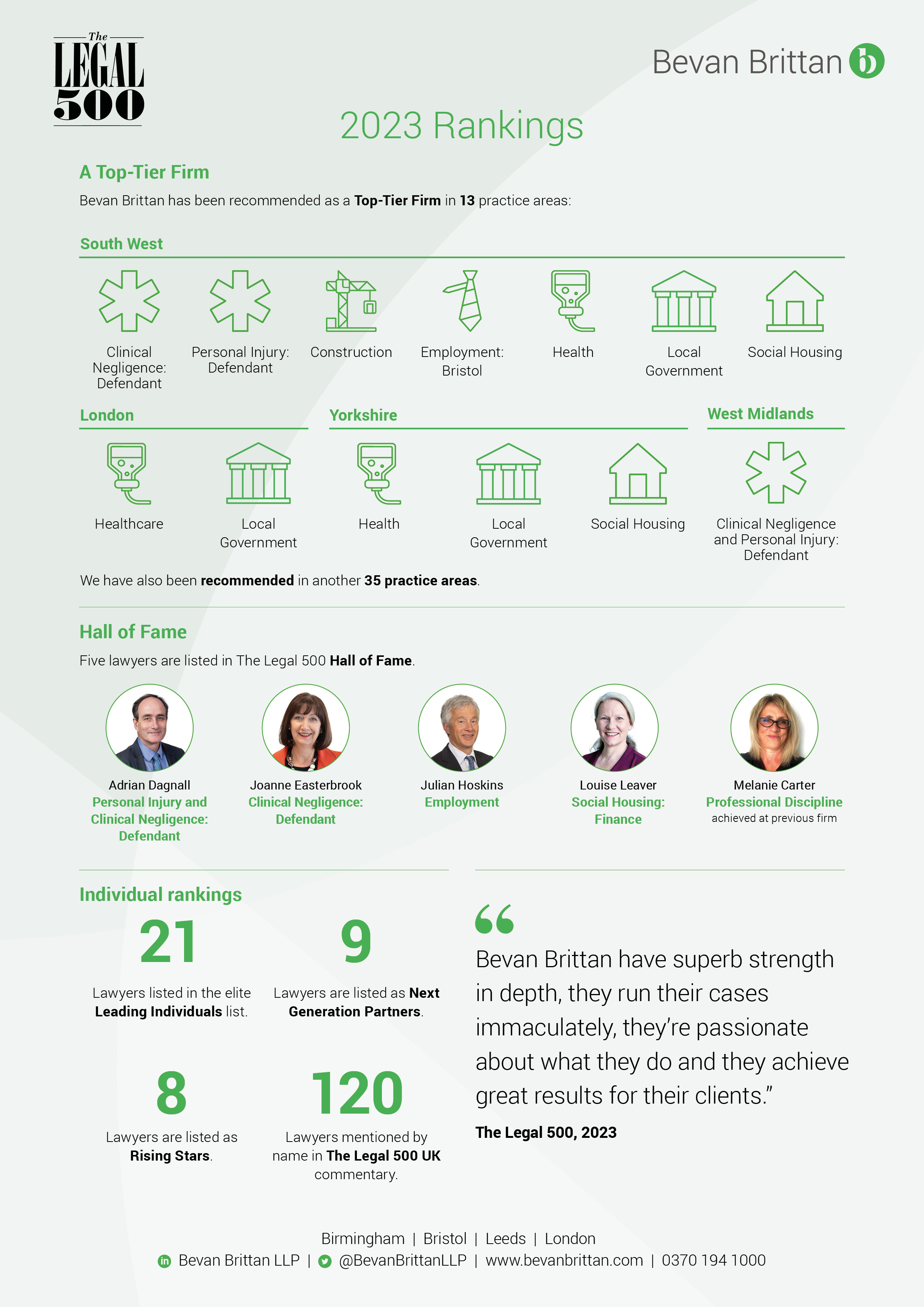 Thirteen Top Tier rankings for Bevan Brittan in Legal 500 directory for