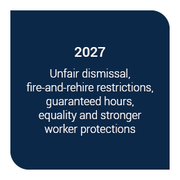 The New ERA Campaign 2025 Website Images Timeline Squares 2027 (NEW)
