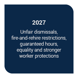 The New ERA Campaign 2025 Website Images Timeline Squares 2027 (2)