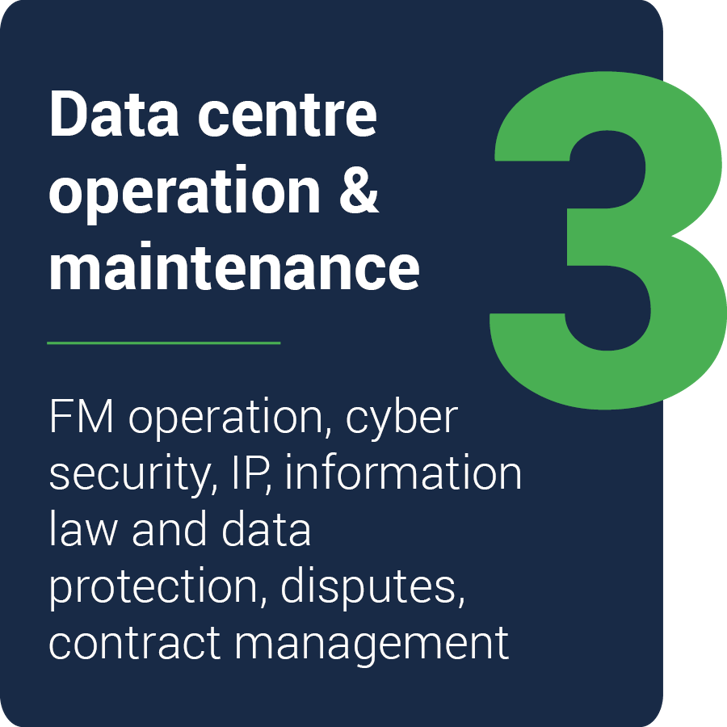 Data Centres3
