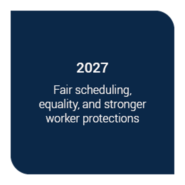 The New ERA Campaign 2025 Website Images Timeline Squares 2027