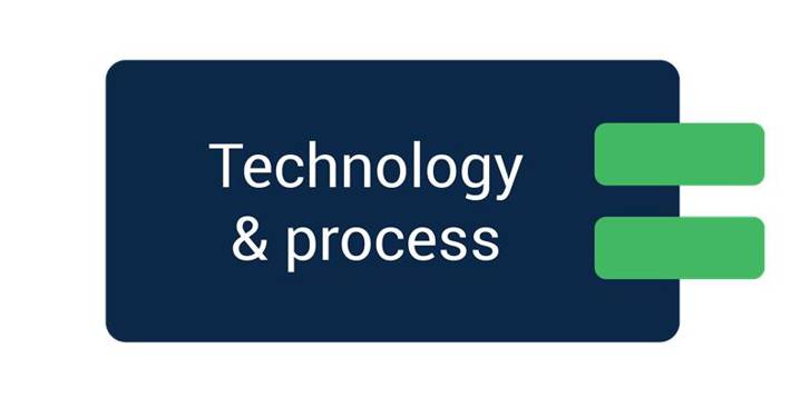 B030652f 9120 402D 9Ec4 Cfc06c1b4cbb