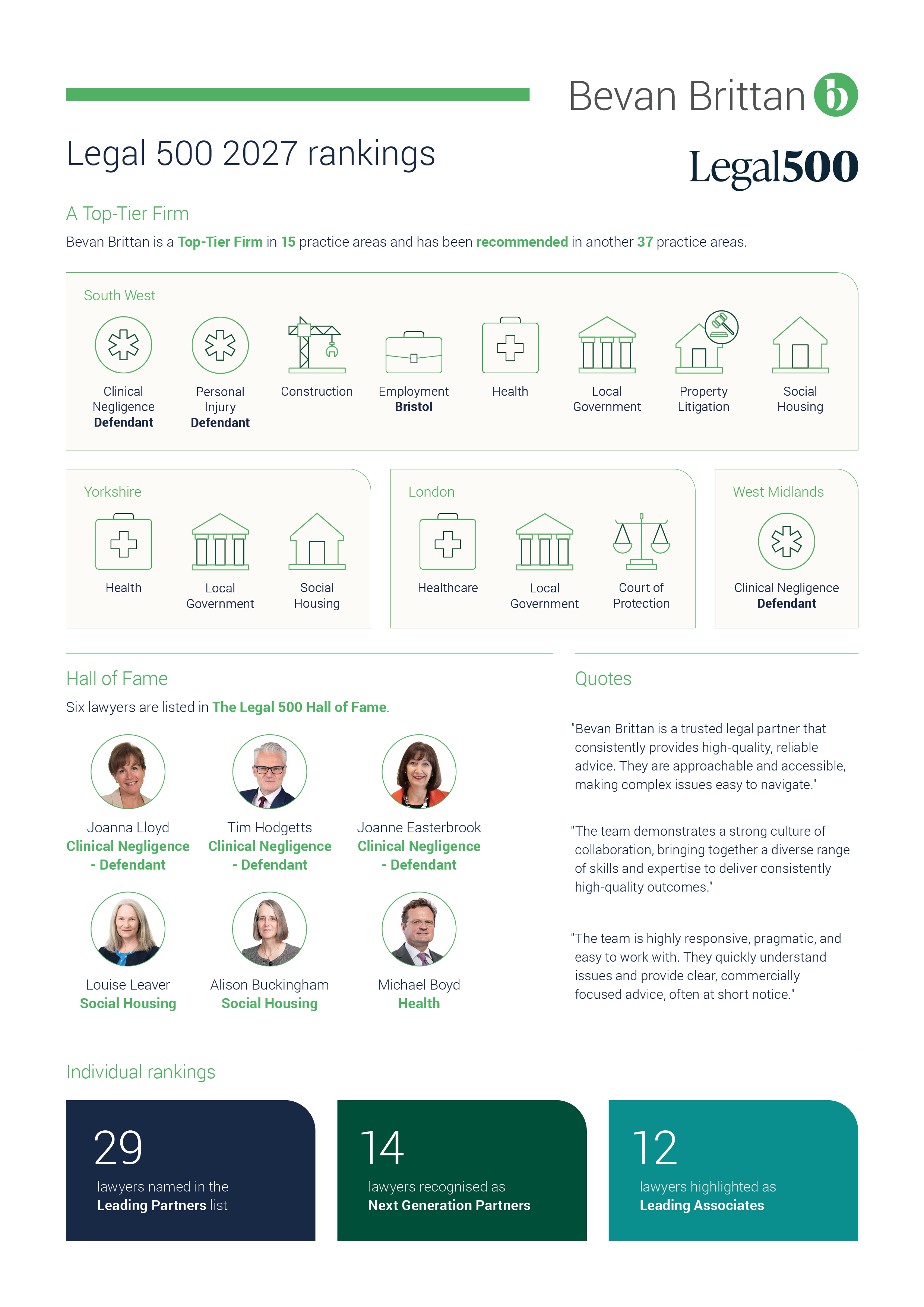 Legal 500 2027 Rankings Infographic 2026